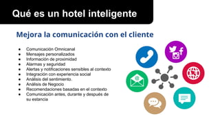 ● Comunicación Omnicanal
● Mensajes personalizados
● Información de proximidad
● Alarmas y seguridad
● Alertas y notificaciones sensibles al contexto
● Integración con experiencia social
● Análisis del sentimiento.
● Análisis de Negocio
● Recomendaciones basadas en el contexto
● Comunicación antes, durante y después de
su estancia
Mejora la comunicación con el cliente
Qué es un hotel inteligente
 