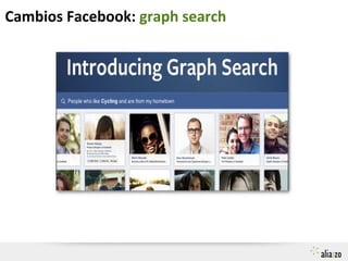 Cambios Facebook: graph search
 
