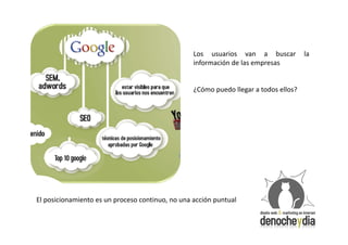 Los usuarios van a buscar           la
                                                  información de las empresas


                                                  ¿Cómo puedo llegar a todos ellos?




     Top 10 google




El posicionamiento es un proceso continuo, no una acción puntual
 