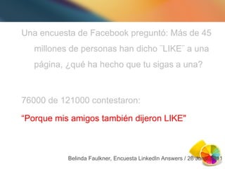Una encuesta de Facebook pregunt ó: Más de 45 millones de personas han dicho ¨LIKE¨ a una página, ¿qué ha hecho que tu sigas a una? 76000 de 121000 contestaron: “ Porque mis amigos también dijeron LIKE" Belinda Faulkner, Encuesta LinkedIn Answers / 26 Junio 2011 Una encuesta de Facebook pregunt ó: Más de 45 millones de personas han dicho ¨LIKE¨ a una página, ¿qué ha hecho que tu sigas a una? 76000 de 121000 contestaron: “ Porque mis amigos también dijeron LIKE" 