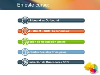 En este curso: CEM – USEM – CRM: Experiencias Gestión de Reputación Online Las Redes Sociales Principales 4 3 2 1 Inbound vs Outbound 5 Optimización de Buscadores SEO 