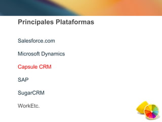 Principales Plataformas Salesforce.com Microsoft Dynamics Capsule CRM SAP SugarCRM WorkEtc. 