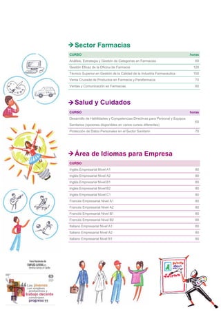 15
Sector Farmacias
CURSO horas
Análisis, Estrategia y Gestión de Categorías en Farmacias 60
Gestión Eficaz de la Oficina de Farmacia 120
Técnico Superior en Gestión de la Calidad de la Industria Farmacéutica 100
Venta Cruzada de Productos en Farmacia y Parafarmacia 70
Ventas y Comunicación en Farmacias 60
60
Protección de Datos Personales en el Sector Sanitario 70
CURSO horas
Inglés Empresarial Nivel A1 80
Inglés Empresarial Nivel A2 80
Inglés Empresarial Nivel B1 80
Inglés Empresarial Nivel B2 80
Inglés Empresarial Nivel C1 80
Francés Empresarial Nivel A1 80
Francés Empresarial Nivel A2 80
Francés Empresarial Nivel B1 80
Francés Empresarial Nivel B2 80
Italiano Empresarial Nivel A1 80
Italiano Empresarial Nivel A2 80
Italiano Empresarial Nivel B1 80
Salud y Cuidados
Área de Idiomas para Empresa
CURSO horas
Desarrollo de Habilidades y Competencias Directivas para Personal y Equipos
Sanitarios (opciones disponibles en varios cursos diferentes)
 