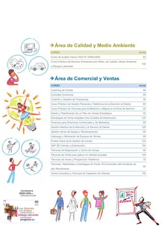 Área de Calidad y Medio Ambiente
CURSO horas
Curso de Auditor Interno ISO/TS 16949:2009 60
Curso Práctico de Derecho Ambiental para Rbles. de Calidad, Medio Ambiente
y Riesgos Laborales
100
Área de Comercial y Ventas
CURSO horas
Coaching de Ventas 80
Controller Comercial 60
Creación y Gestión de Franquicias 50
Curso Práctico de Gestión Personal y Telefónica de la Atención al Cliente 60
Curso Práctico de Técnicas para la Medición y Mejora en el Nivel de Servicio 50
Diseño y Planificación de un Plan de Ventas Estratégico 50
Estrategias de Venta dirigidas a los Canales de Distribución 120
Finanzas para Directores Comerciales y de Marketing 80
Gestión efectiva de la Atención y el Servicio al Cliente 120
Gestión eficaz de Quejas y Reclamaciones 60
Liderazgo y Motivación de Equipos de Ventas 80
Puntos Clave de la Gestión de Ventas 120
SAP SD (Ventas y Distribución) 100
Técnicas de Negociación y Cierre de Ventas 80
Técnicas de Venta para aplicar en clientes actuales 140
Técnicas de Venta y Prospección Telefónica 70
Técnicas, Habilidades y Estrategias de Venta: El Cronómetro del Vendedor de
alto Rendimiento
80
Venta Consultiva y Técnicas de Captación de Clientes 140
Cursos
EN MODO APRENDIZAJE MÓVIL
mLearning
 