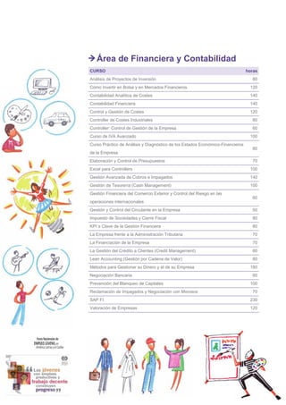 8
Área de Financiera y Contabilidad
CURSO horas
Análisis de Proyectos de Inversión 80
Cómo Invertir en Bolsa y en Mercados Financieros 120
Contabilidad Analítica de Costes 140
Contabilidad Financiera 140
Control y Gestión de Costes 120
Controller de Costes Industriales 80
Controller: Control de Gestión de la Empresa 60
Curso de IVA Avanzado 100
Curso Práctico de Análisis y Diagnóstico de los Estados Económico-Financieros
de la Empresa
80
Elaboración y Control de Presupuestos 70
Excel para Controllers 100
Gestión Avanzada de Cobros e Impagados 140
Gestión de Tesorería (Cash Management) 100
Gestión Financiera del Comercio Exterior y Control del Riesgo en las
operaciones internacionales
60
Gestión y Control del Circulante en la Empresa 50
Impuesto de Sociedades y Cierre Fiscal 80
KPI´s Clave de la Gestión Financiera 80
La Empresa frente a la Administración Tributaria 70
La Financiación de la Empresa 70
La Gestión del Crédito a Clientes (Credit Management) 60
Lean Accounting (Gestión por Cadena de Valor) 80
Métodos para Gestionar su Dinero y el de su Empresa 180
Negociación Bancaria 60
Prevención del Blanqueo de Capitales 100
Reclamación de Impagados y Negociación con Morosos 70
SAP FI 230
Valoración de Empresas 120
 