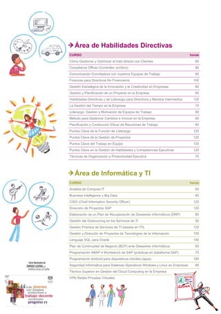 9
Área de Habilidades Directivas
CURSO horas
Cómo Gestionar y Optimizar el trato directo con Clientes 80
Compliance Officer (Controller Jurídico) 80
Comunicación Conciliadora con nuestros Equipos de Trabajo 80
Finanzas para Directivos No Financieros 100
Gestión Estratégica de la Innovación y la Creatividad en Empresas 80
Gestión y Planificación de un Proyecto en la Empresa 80
Habilidades Directivas y de Liderazgo para Directivos y Mandos Intermedios 120
La Gestión del Tiempo en la Empresa 70
Liderazgo, Gestión y Motivación de Equipos de Trabajo 80
Método para Gestionar Cambios e Innovar en la Empresa 80
Planificación y Conducción Eficaz de Reuniones de Trabajo 80
Puntos Clave de la Función de Liderazgo 120
Puntos Clave de la Gestión de Proyectos 120
Puntos Clave del Trabajo en Equipo 120
Puntos Clave en la Gestión de Habilidades y Competencias Ejecutivas 120
Técnicas de Organización y Productividad Ejecutiva 70
Área de Informática y TI
CURSO horas
Analista de Compras IT 60
Business Intelligence y Big Data 80
CISO (Chief Information Security Officer) 120
Dirección de Proyectos SAP 120
Elaboración de un Plan de Recuperación de Desastres Informáticos (DRP) 80
Gestión del Outsourcing en los Servicios de TI 50
Gestión Práctica de Servicios de TI basada en ITIL 120
Gestión y Dirección de Proyectos de Tecnologías de la Información 100
Lenguaje SQL para Oracle 100
Plan de Continuidad de Negocio (BCP) ante Desastres Informáticos 60
Programación ABAP 4 Workbench de SAP (prácticas en plataforma SAP) 70
Programación Android para dispositivos móviles (apps) 180
Seguridad Informática para Sistemas Operativos Windows y Linux en Empresas 80
Técnico Superior en Gestión del Cloud Computing en la Empresa 180
VPN Redes Privadas Virtuales 90
 