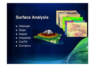 Surface Analysis
Hillshade
Slope
AspectAspect
Viewshed
Cut/Fill
Curvature
 