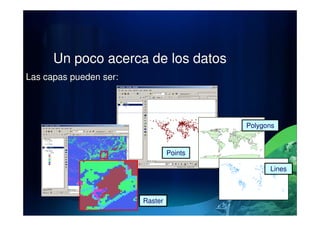 Un poco acerca de los datos
Las capas pueden ser:
Lines
Polygons
Points
Raster
 