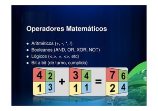 Operadores Matemáticos
Aritméticos (+, -, *, /)
Booleanos (AND, OR, XOR, NOT)
Lógicos (<,>, =, <>, etc)Lógicos (<,>, =, <>, etc)
Bit a bit (de turno, cumplido)
 
