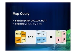 Map Query
Boolean (AND, OR, XOR, NOT)
Logical (>, >=, =, <>, <, <=)
 