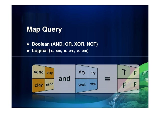 python i log2 analyst Juan INGEMMET Salcedo Curso ARCGIS spatial python i log2 analyst Juan INGEMMET Salcedo Curso ARCGIS spatial
