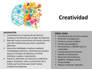 DESCRIPCIÓN
1. Conviértete en	un	experto de	las técnicas
creativas y	de	ideación para el	logro de	objetivos
2. Aprende nuevos mecanismos de	manera sencilla
y	de	alto	rendimiento para tener resultados
diferentes
3. Desarrolla habilidades creativas mediante
metodologías prácticas y	eficientes que pueden
apoyar en	el	logro de	objetivos en	forma	
individual,	equipo u	organización
4. Practica y	diviértete con	ejercicios,	problemas,	
juegos,	dinámicas,	retos y	activaciones de	la	
mente que funcionan para tener nuevos
modelos de	respuesta.
Creatividad
IDEAL PARA
ü Actualización	de	técnicas	creativas
ü Potenciar	la	imaginación
ü Practicar	nuevos	modelos
ü Cambio	de	paradigmas
ü Herramientas	y	métodos	para	la	
creatividad
ü Conceptualizaciones	breves
ü Rapidez	en	abstracción
ü Resolución	de	problemas
ü Agilidad	y	despeje	mental
ü Productividad
ü Mejorar	relaciones	laborales
 