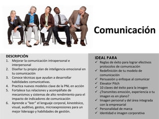 DESCRIPCIÓN
1. Mejorar la	comunicación intrapersonal	e	
interpersonal
2. Diseñar tu propio plan	de	inteligencia emocional en	
tu comunicación
3. Conoce técnicas que ayudan a	desarrollar
habilidades comunicativas.
4. Practica nuevos modelos clave	de	la	PNL	en	acción
5. Fortalece tus relaciones y	acompáñate de	
mecanismos y	sistemas de	alto	rendimiento para el	
impacto de	indicadores de	comunicación
6. Aprende a	“leer”	el	lenguaje corporal,	kinestésico,	
visual,	auditivo,	gestos,	microexpresiones para un	
mejor liderazgo y	habilidades de	gestión.
Comunicación
IDEAL PARA
ü Reglas	de	éxito	para	lograr	efectivos	
protocolos	de	comunicación
ü Redefinición	de	tu	modelo	de	
comunicación
ü Persuasión	y	enfoque	al	comunicar
ü Elevator	Pitch
ü 10	claves	del	éxito	para	la	imagen
ü ¿Transmites	emoción,	experiencia	o	tu	
imagen	es	en	plano?
ü Imagen	personal	y	del	área	integrada	
con	la	empresarial
ü Personalidad	de	marca
ü Identidad	e	imagen	corporativa
 