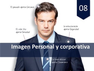 08
Imagen Personal	y	corporativa
 
