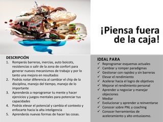 DESCRIPCIÓN
1. Romperás	barreras,	inercias,	auto	boicots,	
resistencias	o	salir	de	la	zona	de	confort	para	
generar	nuevos	mecanismos	de	trabajo	y	por	lo	
tanto	una	mejora	en	resultados
2. Podrás	notar	diferencia	al	cambiar	el	chip	de	la	
disciplina,	manejo	del	tiempo,	manejo	de	lo	
importante
3. Aprenderás	a	reprogramar	tu	mente	y	hacer	
ejercicios	y	juegos	mentales	para	potenciar	tus	
capacidades
4. Podrás	elevar	el	potencial	y	cambia	el	contexto	y	
enfocarte	hacia	la	alta	inteligencia
5. Aprenderás	nuevas	formas	de	hacer	las	cosas.
¡Piensa fuera
de	la	caja!
IDEAL PARA
ü Reprogramar	esquemas	actuales
ü Cambiar	y	romper	paradigmas
ü Gestionar	con	rapidez	y	sin	barreras
ü Elevar	el	rendimiento
ü Acelerar	hacia	el	logro	de	objetivos
ü Mejorar	el	rendimiento	personal
ü Aprender	a	negociar	y	manejar	
objeciones
ü Mediar
ü Evolucionar	y	aprender	a	reinventarse
ü Conocer	sobre	PNL	y	coaching
ü Conocer	herramientas	de	
aceleramiento	y	alto	entusiasmo.
 