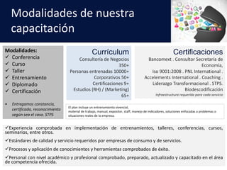 Currículum
Consultoría	de	Negocios	
350+	
Personas	entrenadas	10000+	
Corporativos	50+
Certificaciones	9+
Estudios	(RH)	/	(Marketing)	
65+
Certificaciones
Bancomext	.	Consultor	Secretaría	de	
Economía,	
Iso	9001:2008	.	PNL	International	.	
Accelements	International	.	Coaching	.	
Liderazgo	Transformacional	.	STPS.	
Biodescodificación	
Infraestructura	requerida	para	cada	servicio
üExperiencia comprobada en implementación de entrenamientos, talleres, conferencias, cursos,
seminarios, entre otros.
üEstándares de calidad y servicio requeridos por empresas de consumo y de servicios.
üProcesos y aplicación de conocimientos y herramientas comprobados de éxito.
üPersonal con nivel académico y profesional comprobado, preparado, actualizado y capacitado en el área
de competencia ofrecida.
Modalidades:	
ü Conferencia
ü Curso
ü Taller
ü Entrenamiento
ü Diplomado
ü Certificación
• Entregamos	constancia,	
certificado,	reconocimiento	
según	sea	el	caso.	STPS	
El	plan	incluye un	entrenamiento vivencial,
material	de	trabajo,	manual,	expositor,	staff,	manejo de	indicadores,	soluciones enfocadas a	problemas o	
situaciones reales de	la	empresa.	
Modalidades	de	nuestra	
capacitación
 