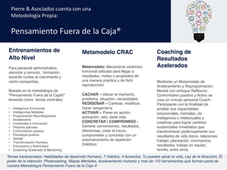 Pierre	&	Asociados	cuenta	con	una
Metodología	Propia:
Pensamiento	Fuera	de	la	Caja®
Coaching de
Resultados
Acelerados
Mediante un Metamodelo de
Aceleramiento y Reprogramación
Mental con enfoque Reflexivo-
Confrontativo positivo y Activo se
crea un vínculo personal Coach-
Participante con la finalidad de
ampliar sus capacidades
emocionales, mentales, de
inteligencia o intelectuales y
creativas para lograr cambios
sustanciales inmediatos que
transformarán poderosamente sus
resultados de vida diaria, relaciones,
trabajo, planeación, convivencia,
resultados, trabajo en equipo,
familia, entre otros.
Metamodelo CRAC
Metamodelo: Mecanismo sistémico
funcional utilizado para llegar a
resultados, metas o propósitos de
una manera práctica y de fácil
reproducción.
CACHAR – Ubicar el momento,
problema, situación, necesidades
REDISEÑAR – Cambiar, modificar,
hacer reingeniería
ACTIVAR – Poner en acción,
activación, reto, darle vida
CONCRETAR / COMPROMISO -
Generar conversiones, resultados,
diferencias, crear el futuro,
comprometer y concretar con un
automecanismo de repetición
(hábitos)
Entrenamientos de
Alto Nivel
Para personal administrativo,
atención y servicio, formación
docente rumbo al crecimiento y
visión compartida.
Basado en la metodología de
“Pensamiento Fuera de la Caja®”
teniendo como temas centrales:
• Inteligencia Emocional
• Inteligencias Múltiples
• Programación Neurolingüística
• Accelements
• Creatividad e Innovación
• Filosofía aplicada
• Confrontación positiva
• Psicología positiva
• Gestalt
• Transformación Humana
• Entusiasmo y Asertividad
• Coaching Acelerado & Mentoring
Temas transversales: Habilidades de desarrollo Humano, 7 Hábitos, 4 Acuerdos, Tu puedes sanar tu vida, Ley de la Atracción, El
poder de la intención, Photoreading, Mapas Mentales, Aceleramiento humano y mas de 110 herramientas que forman parte de
nuestra Metodología Pensamiento Fuera de la Caja ®
 