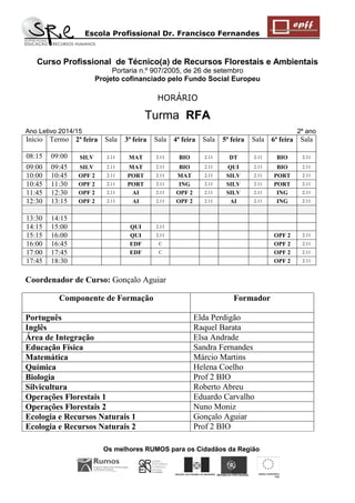 Escola Profissional Dr. Francisco Fernandes 
Os melhores RUMOS para os Cidadãos da Região 
REGIÃO AUTÓNOMA DA MADEIRA 
UNIÃO EUROPEIA 
FSE 
REPÚBLICA PORTUGUESA 
Curso Profissional de Técnico(a) de Recursos Florestais e Ambientais 
Portaria n.º 907/2005, de 26 de setembro 
Projeto cofinanciado pelo Fundo Social Europeu 
HORÁRIO 
Turma RFA Ano Letivo 2014/15 2º ano 
Início 
Termo 
2ª feira 
Sala 
3ª feira 
Sala 
4ª feira 
Sala 
5ª feira 
Sala 
6ª feira 
Sala 
08:15 
09:00 
SILV 
2.11 
MAT 
2.11 
BIO 
2.11 
DT 
2.11 
BIO 
2.11 
09:00 
09:45 
SILV 
2.11 
MAT 
2.11 
BIO 
2.11 
QUI 
2.11 
BIO 
2.11 
10:00 
10:45 
OPF 2 
2.11 
PORT 
2.11 
MAT 
2.11 
SILV 
2.11 
PORT 
2.11 
10:45 
11:30 
OPF 2 
2.11 
PORT 
2.11 
ING 
2.11 
SILV 
2.11 
PORT 
2.11 
11:45 
12:30 
OPF 2 
2.11 
AI 
2.11 
OPF 2 
2.11 
SILV 
2.11 
ING 
2.11 
12:30 
13:15 
OPF 2 
2.11 
AI 
2.11 
OPF 2 
2.11 
AI 
2.11 
ING 
2.11 
13:30 
14:15 
14:15 
15:00 
QUI 
2.11 
15:15 
16:00 
QUI 
2.11 
OPF 2 
2.11 
16:00 
16:45 
EDF 
C 
OPF 2 
2.11 
17:00 
17:45 
EDF 
C 
OPF 2 
2.11 
17:45 
18:30 
OPF 2 
2.11 
Coordenador de Curso: Gonçalo Aguiar 
Componente de Formação 
Formador 
Português 
Elda Perdigão 
Inglês 
Raquel Barata 
Área de Integração 
Elsa Andrade 
Educação Física 
Sandra Fernandes 
Matemática 
Márcio Martins 
Química 
Helena Coelho 
Biologia 
Prof 2 BIO 
Silvicultura 
Roberto Abreu 
Operações Florestais 1 
Eduardo Carvalho 
Operações Florestais 2 
Nuno Moniz 
Ecologia e Recursos Naturais 1 
Gonçalo Aguiar 
Ecologia e Recursos Naturais 2 
Prof 2 BIO  
