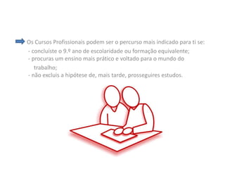           Os Cursos Profissionais podem ser o percurso mais indicado para ti se:  - concluíste o 9.º ano de escolaridade ou formação equivalente;            - procuras um ensino mais prático e voltado para o mundo do trabalho;            - não excluis a hipótese de, mais tarde, prosseguires estudos.