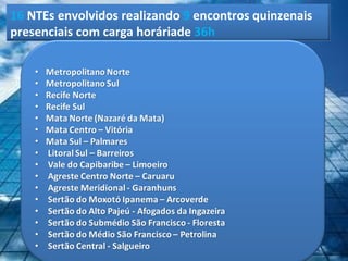 16 NTEs envolvidos realizando 9 encontros quinzenais
presenciais com carga horáriade 36h
 