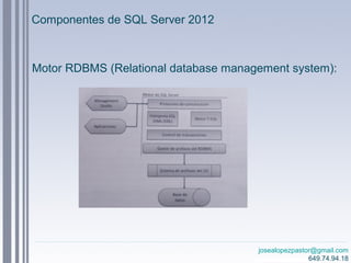 josealopezpastor@gmail.com
649.74.94.18
Componentes de SQL Server 2012
Motor RDBMS (Relational database management system):
 