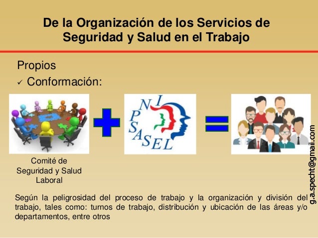 Resultado de imagen para ORGANIZACION Y EL SERVICIO DEL TRABAJO