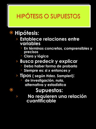 Hipótesis: Establece relaciones entre variables En términos concretos, comprensibles y precisos Clara y lógica Busca predecir y explicar Deba haber forma de probarla Siempre es: si  x  entonces  y Tipos  ( según Hdez. Sampieri) : de investigación, nula,    alternativa y estadística  Supuestos:  No requieren una relación    cuantificable 