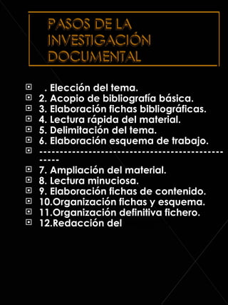 1 . Elección del tema. 2. Acopio de bibliografía básica. 3. Elaboración fichas bibliográficas. 4. Lectura rápida del material. 5. Delimitación del tema. 6. Elaboración esquema de trabajo. -------------------------------------------------- 7. Ampliación del material. 8. Lectura minuciosa. 9. Elaboración fichas de contenido. 10.Organización fichas y esquema. 11.Organización definitiva fichero. 12.Redacción del  trabajo final 