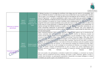 21
Aulas para un óptimo
aprendizaje
Nivel 3
Novato
Avanzado
El método
socrático: el
método más
antiguo por una
razón
El Método Socrático es la estrategia de enseñanza más antigua que aún existe en la actualidad. ¿Por
qué es el Método Socrático? La idea básica es que nunca se debe decir lo que se puede pedir. Sócrates
creía en guiar a sus estudiantes a través de técnicas de interrogación que los llevaron a sus propias
áreas de "ignorancia" - en efecto, ayudándoles a saber lo que no sabían para que pudieran trabajar en
esa área de debilidad. El Método Socrático desarrolla el razonamiento inductivo a través de un diálogo
entre el profesor y el alumno en el que el profesor afina cuidadosamente los límites de las nuevas
preguntas hasta que el propio estudiante se da cuenta de lo que no sabe. Saber lo que no sabes es el
primer paso en la auto-educación y el Método Socrático lleva a los estudiantes a esa comprensión. El
objetivo principal del Método Socrático es ayudar a los estudiantes a desarrollar autonomía en su
propio aprendizaje habituando el pensamiento procesado y la reflexión. Este curso explicará la
estructura del cuestionamiento socrático y dará a los participantes la oportunidad de desarrollar este
arte de manera guiada.
Aulas para un óptimo
aprendizaje
Nivel 3
Novato
Avanzado
Emplea el poder
de las analogías
Según Tokuhama-Espinosa, (2014, p.213), "Kauchak y Eggan (1998) sugieren que la introducción de
nuevos contenidos debe hacerse siempre dentro de un marco familiar de referencia. Cuando no
existen vínculos directos con los conocimientos del pasado, el uso de analogías es clave: "Cuanto más
cercano es el ajuste de la analogía, más se facilita el aprendizaje" (Kauchak y Eggan, 1998, págs. Desde
que la comunicación humana ha existido, las analogías se han utilizado para ayudar a los estudiantes a
conectar con conceptos desconocidos ofreciendo ideas "paralelas" (Harrison & Croll, 2007). Las fábulas
de Esopo, las enseñanzas de la Biblia, y casi todas las formas de enseñanza antes de la palabra escrita
fueron transmitidas a través de historias, un tipo especial de analogía (ver Hulshof & Verloop, 2002,
para ejemplos concretos de uso de la analogía en la enseñanza de idiomas). Las analogías funcionan
porque el cerebro compara consistentemente lo que ya conoce con nuevas experiencias para
encontrar patrones y novedad, lo que sitúa conceptos en esquemas mentales conocidos (McDaniel y
Donnelly, 1996; Richland, Zur y Holyoak, 2007).”
Este curso ayuda a los participantes a entender el poder de las analogías, y a reconocer sus muchas
formas, como en proporción de forma, medición, de partes a todo, sinónimos, agente y acción, y
muchos otros formatos. Los participantes aprenderán a desarrollar sus propias analogías y a utilizar
actividades que ayuden a guiar a los estudiantes en su uso.
 