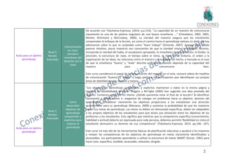25
Aulas para un óptimo
aprendizaje
Nivel 3
Novato
Avanzado
Comunicación
en clase:
claridad e
inmediatez del
docente son la
clave
De acuerdo con Tokuhama-Espinosa, (2014, p.p.214), "La capacidad de un maestro de comunicarse
claramente es una de las piedras angulares de una buena enseñanza ..." (Cheseboro, 2002, 2003,
Mottet, Richmond y McCroskey, 2006). La claridad del maestro asegura que los estudiantes
comprendan el enfoque de la lección, así como el camino hacia el aprendizaje exitoso; es decir, no hay
adivinanzas sobre lo que es aceptable como "buen trabajo" (Simonds, 2007). Aunque esto puede
parecer intuitivo, pocos maestros son conscientes de que la claridad involucra múltiples factores,
incluyendo la claridad del habla, el vocabulario apropiado, la inmediatez de la instrucción, la fluidez, la
precisión, la estructura de clase, el tiempo sobre el tema, el ritmo de la oratoria, el orden y la
organización de las ideas, las relaciones entre el maestro y estudiante. De hecho, a menudo es el caso
de que la enseñanza "buena" y "mala" descrita por los estudiantes dependa de la capacidad del
maestro para comunicarse bien.
Este curso considerará el papel de la comunicación del maestro en el aula, revisará videos de modelos
de comunicación "buenos" y "malos" y luego pedirá a los participantes que identifiquen sus propias
áreas de debilidad para su revisión y mejora.
Aulas para un óptimo
aprendizaje
Nivel 3
Novato
Avanzado
Cómo
desarrollar
objetivos de
aprendizaje
compartidos y
explícitos para
mejorar el
aprendizaje
"Los objetivos de aprendizaje compartidos y explícitos mantienen a todos en la misma página y
mejoran las posibilidades de éxito. Wiggins y McTighe (2005) han sugerido una idea prestada del
negocio: Comience con el fin en mente. ¿Dónde queremos estar al final de la lección? Al identificar
claramente a dónde quiere ir, asegúrese de navegar sin problemas hacia su objetivo, dominio del
aprendizaje... Establecer claramente los objetivos proporciona a los estudiantes una dirección
inconfundible para su aprendizaje (Marzano, 2009) y aumenta la probabilidad de que los maestros
logren sus metas de aprendizaje. Las metas no deben ser demasiado específicas, deben ser adaptables
a los propios objetivos de los estudiantes para que exista una alineación entre los objetivos de los
profesores y los estudiantes. Esto significa que mientras que la competencia específica (conocimiento,
habilidad o actitud) debería ser expresada para cada persona, debemos permitir flexibilidad en cómo el
estudiante demuestra su dominio de esa competencia" (Tokuhama-Espinosa, 2014, pp.146- 147).
Este curso irá más allá de las herramientas básicas de planificación educativa y ayudará a los maestros
a romper las competencias de los objetivos de aprendizaje en metas claramente identificables y
alcanzables. Los participantes aprenderán a utilizar la estructura de metas SMART (Doran, 1981) para
hacer esto: específico, medible, alcanzable, relevante, dirigido.
 