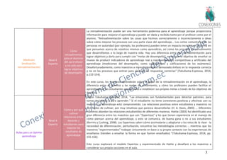 33
Medición
(evaluación,
retroalimentación)
Nivel 4
Experto
Cómo
retroalimentar
para el dominio
del aprendizaje
y no solo para
lograr objetivos
de desempeño
La retroalimentación puede ser una herramienta poderosa para el aprendizaje porque proporciona
información para mejorar el aprendizaje y puede ser dada y recibida tanto por el profesor como por el
alumno. "Retroalimentación sobre las cosas que hicimos correctamente o incorrectamente o ideas
sobre cómo mejorar los procesos son una parte clave del aprendizaje... Los cortos comentarios de las
personas en autoridad (por ejemplo, los profesores) pueden tener un impacto increíble en la forma en
que pensamos acerca de nosotros mismos como aprendices, así como los procesos de pensamiento
que desarrollamos a lo largo de nuestra vida. Hay una diferencia entre dar retroalimentación para
lograr objetivos y darla para cumplir con "metas de desempeño", en las que el objetivo de enseñar se
mueve de producir indicadores de aprendizaje real a representaciones competitivas y artificiales del
aprendizaje (mediciones del desempeño, como calificaciones y calificaciones de los exámenes).
Desafortunadamente, como maestros a menudo ponemos demasiado énfasis en la respuesta correcta
y no en los procesos que entran para alcanzar las respuestas correctas" (Tokuhama-Espinosa, 2014,
p.152-154).
En este curso, los maestros aprenderán sobre el papel de la retroalimentación en el aprendizaje, la
diferencia entre el dominio y las metas de rendimiento, y cómo los profesores pueden facilitar el
aprendizaje de los estudiantes ayudándoles a establecer sus propias metas a través de los objetivos de
dominio.
Aulas para un óptimo
aprendizaje
Nivel 4
Experto
Cómo y por qué
cultivar
relaciones entre
docente y
estudiantes para
mejorar los
resultados de
aprendizaje
Según Tokuhama-Espinosa, 2014, "Las emociones son fundamentales para detectar patrones, para
tomar decisiones y para aprender." Si el estudiante no tiene conexiones positivas y afectivas con su
maestro, su aprendizaje está comprometido. Las relaciones positivas entre estudiantes y maestros no
son fáciles de cultivar, por muy intuitivas que parezca desarrollarlas (H. A. Davis, 2003) ... Diferentes
maestros abordan las relaciones estudiantiles de diferentes maneras. Hattie (2003) ha identificado una
gran diferencia entre los maestros que son "Expertoos" y los que tienen experiencia en el manejo de
cómo piensan acerca del aprendizaje, y esto se comunica, de buena gana o no a sus estudiantes
(Kerrins y Cushing, 1998). Los Expertoos saben cómo acomodarse y adaptarse a los retos de la clase - la
necesidad de diferenciación, perturbación, encontrar las metodologías correctas -, mientras que los
maestros "experimentados" trabajan únicamente en base a su propio contacto con las experiencias de
enseñanza (tienden a enseñar la forma en que fueron enseñados) "(Tokuhama-Espinosa, 2014, pp.
155-156).
Este curso explorará el modelo Expertoo y experimentado de Hattie y desafiará a los maestros a
considerar sus propias acciones en el aula.
 