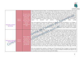 34
Aulas para un óptimo
aprendizaje
Nivel 4
Experto
Por qué y cómo
usar las mejores
prácticas de
Zemelman,
Daniel y Hyde
cómo filtro para
seleccionar
buenas
actividades de
clase
Según Tokuhama-Espinosa (2014), "el aprendizaje depende de la memoria y la atención, por lo que
identificar las actividades que estimulan uno u otro es clave para un aprendizaje eficiente. Las mejores
prácticas de Zemelman y sus colegas (2005) incluyen intervenciones en el aula que son una o más de
las siguientes: (a) enfoque en el estudiante; (B) desafío; C) auténtico; (D) activo; E) holística; (F)
cognitivo; (G) constructivista; (H) reflexivo; (I) expresivo; J) de desarrollo; (K) social; L) democrático; (M)
colaborativo. Las actividades que cumplen los criterios de mejores prácticas de Zemelman y sus colegas
son más prABIERTOsas a producir experiencias de aprendizaje efectivas porque son memorables o
captan la atención del alumno "(Tokuhama-Espinosa, 2014, p.168).
Este curso explorará el esquema de clasificación de mejores prácticas de Zemelman, y sus colegas, y
cómo se puede utilizar como un filtro a través del cual los profesores pueden seleccionar las
actividades apropiadas en el aula. Se les pedirá a los maestros que consideren sus actividades actuales
de clase y las comparen con las características de las mejores prácticas para determinar si están
utilizando las intervenciones más efectivas posibles (y si no, considerar cómo modificar las actividades
para que sean más efectivas).
Aulas para un óptimo
aprendizaje
Nivel 4
Experto
Nunca trabajes
más que tus
estudiantes: la
persona que
hace el trabajo
es la persona
que aprende
"Robyn Jackson considera varios principios básicos de la enseñanza en su libro Nunca trabaje más duro
que sus estudiantes (2009). El cerebro es un órgano complejo y lleno de sorpresas. Por ejemplo, la ley
del esfuerzo mínimo se aplica a casi todo lo que hacemos. Es decir, los seres humanos suelen optar por
hacer lo mínimo para sobrevivir (Kingsley, 1949). Esto es eficiente y lógico: esfuerzo adicional puede
ser perjudicial para la existencia de uno, y la energía debe ser guardada para cuando realmente lo
necesitamos. De la misma manera que se pierden neuroconexiones cuando no se usan - vea la sinapsis
Hebbiana (Hebb, 1949), "úsala o pierda" - debido a la eficiencia del cerebro, algunos estudiantes
ahorran energía para usarla en cosas "más importantes". En el aula, muchos estudiantes no ejercen
más esfuerzo porque su energía se gasta mejor haciendo otras cosas. Se necesita energía para
aprender, y los estudiantes lo distribuyen escasamente para sobrevivir. Un observador podría decir
que estos estudiantes no están motivados, pero en realidad están conservando su energía y esperando
por algo que merezca su atención. Así, en lugar de desanimarse, los maestros deben tomar el control
de la situación y hacer que la energía circule para arriba" (Tokuhama-Espinosa, 2014, págs. 239-240).
Este curso ayudará a los maestros a entender que "la persona que hace el trabajo es la persona que
hace el aprendizaje" (Tokuhama-Espinosa, 2010), y se sugerirá múltiples actividades que aseguren que
los estudiantes son los que hacen la mayor parte del trabajo.
 