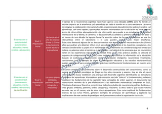 4
El cerebro en el
aula/sociedad
(neurociencia
educativa, mente,
cerebro y educación);
Nivel 1
Preparación
Inicial
La ciencia en el
arte de enseñar
(Parte 1): Cómo
la neurociencia
puede ayudar a
la enseñanza
El campo de la neurociencia cognitiva nació hace apenas unas décadas (1989), pero ha tenido un
enorme impacto en la enseñanza y el aprendizaje en todo el mundo en su corta existencia. La nueva
tecnología y la colaboración internacional están proporcionando descubrimientos sobre el cerebro y el
aprendizaje, con tanta rapidez, que muchas personas relacionadas con la educación no están seguras
acerca de cómo utilizar adecuadamente esta información para ayudar a sus estudiantes. La Sociedad
Internacional de la Mente, el Cerebro y la Educación (MCE) celebró su primera conferencia en 2007 y
en menos de una década ha logrado llamar la atención sobre las formas significativas en que los
intercambios entre el laboratorio y el aula pueden producir una mejor enseñanza.
Este curso destacará algunos de los descubrimientos más importantes en neurociencia en los últimos
años que podrían y/o deberían influir en el aprendizaje, desafiando a los maestros a adaptarse a los
tiempos considerando su papel en el movimiento MCE. Finalmente se considerará algunos temas que
todavía no sabemos sobre el cerebro y el aprendizaje, y se hablará de las amenazas que los neuromitos
tienen en las experiencias educativas de calidad. Para ser lo más práctico posible, se utilizará el
esquema de categorización de la OCDE como modelo para clasificar la información en la educación
(basado en evidencia; probablemente cierto; especulación inteligente; neuromitos). Finalmente,
concluiremos con un ejemplo de cómo la investigación educativa y los estudios neurocientíficos
pueden combinarse para producir mejores prácticas científicamente fundamentadas en nuestro arte
de enseñar.
El cerebro en el
aula/sociedad
(neurociencia
educativa, mente,
cerebro y educación);
La planificación
Nivel 1
Preparación
Inicial
Los cinco pilares
(símbolos,
patrones, orden,
categorías y
relaciones)
Es común enseñar a los profesores sobre el desarrollo constructivista del conocimiento, como se
sugiere en el trabajo psicológico de Piaget en los años cincuenta y sesenta. Hoy en día, el neuro
constructivismo busca establecer una jerarquía del desarrollo cognitivo identificando las estructuras
fisiológicas del aprendizaje. Al establecer qué conceptos son más "básicos" o fundamentales, podemos
establecer los fundamentos de la cognición hacia conceptos de orden superior. Al documentar las
subescrituras neurales de la pre-alfabetización y las habilidades matemáticas tempranas en 2013,
(Tokuhama-Espinosa y Rivera) se encontró que todos los estudios de neurociencia podrían dividirse en
cinco grupos: símbolos, patrones, orden, categorías y relaciones. Es decir, todo lo que un ser humano
aprende cae, en al menos, una de estas cinco agrupaciones. Este curso explicará los fundamentos
teóricos de Los Cinco Pilares, generará ejemplos de jerarquías de aprendizaje y explorará las
implicaciones de este cambio de paradigma en el pensamiento sobre la organización curricular.
 