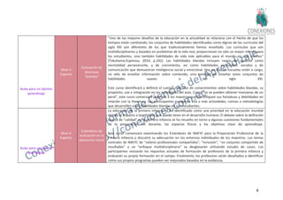 41
Aulas para un óptimo
aprendizaje
Nivel 4
Experto
Evaluación de
destrezas
"blandas"
"Uno de los mayores desafíos de la educación en la actualidad se relaciona con el hecho de que los
tiempos están cambiando; los conjuntos de habilidades identificados como dignos de los currículos del
siglo XXI son diferentes de los que tradicionalmente hemos enseñado. Los currículos que son
multidisciplinarios y basados en problemas de la vida real, proporcionan no sólo un mayor interés para
los estudiantes, sino también habilidades de vida más aplicables para el mundo en que vivimos"
(Tokuhama-Espinosa, 2014, p.242). Las habilidades blandas incluyen rasgos de carácter como
mentalidad perseverante, y de crecimiento, así como habilidades personales, sociales y de
comunicación que demuestran inteligencia social y emocional. Hoy en día, las escuelas están a cargo,
no sólo de enseñar información sobre contenido, sino también de enseñar estos conjuntos de
habilidades suaves o del siglo XXI.
Este curso identificará y definirá el cuerpo colectivo de conocimientos sobre habilidades blandas, su
propósito, uso e integración en las actividades del aula. Como "no se pueden obtener manzanas de un
peral", este curso comenzará pidiendo a los maestros que identifiquen sus fortalezas y debilidades en
relación con la literatura. Los participantes escogerán una o más actividades, rutinas o metodologías
que desarrollen estas habilidades blandas en sus estudiantes.
Aulas para un óptimo
aprendizaje
Nivel 4
Experto
Estándares de
evaluación en la
educación inicial
La educación de la primera infancia se ha identificado como una prioridad en la educación mundial
debido al impacto a largo plazo que puede tener en el desarrollo humano. El debate sobre la definición
exacta de "calidad" en la primera infancia se ha resuelto en torno a algunas cuestiones fundamentales
de la preparación del docente, los espacios físicos y los objetivos clave de aprendizaje.
Este curso comenzará examinando los Estándares de NAEYC para la Preparación Profesional de la
Primera Infancia y discutirá su adecuación en los entornos individuales de los maestros. Los temas
centrales de NAEYC de "valores profesionales compartidos", "inclusión", "un conjunto compartido de
resultados" y un "enfoque multidisciplinario" se desglosarán utilizando estudio de casos. Los
participantes revisarán los requisitos actuales de formación de profesores de la primera infancia y
evaluarán su propia formación en el campo. Finalmente, los profesores serán desafiados a identificar
cómo sus propios programas pueden ser mejorados basados en la evidencia.
 