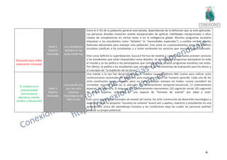 46
Educación para todos
(educación inclusiva)
Nivel 5
Experto
Avanzado
Los estudiantes
dotados en las
aulas modernas
Entre el 2-5% de la población general está dotada, dependiendo de la definición que se está aplicando.
Las personas dotadas muestran niveles excepcionales de aptitud, habilidades excepcionales o altos
niveles de competencias en ciertas áreas o en la inteligencia global. Muchos programas escolares
etiquetan a los estudiantes como "dotados" (o "necesidades especiales"), a cambio reciben fondos
federales adicionales para manejar esta población. Esto pone en cuestionamiento cómo los sistemas
escolares clasifican a los estudiantes y si están recibiendo los servicios que necesitan para sobresalir.
Este curso definirá la superdotación, buscará formas de medirlo y cómo las escuelas proveen servicios
a los estudiantes que están etiquetados como dotados. Se compartirán programas ejemplares en todo
el mundo y se les pedirá a los participantes que comparen sus propios programas escolares con estos.
Por último, se pedirá a los estudiantes que consideren las herramientas de evaluación para los dones y
el concepto de "la maldición de los dones".
El cerebro en el
aula/sociedad
(neurociencia
educativa, mente,
cerebro y educación)
Nivel 5
Experto
Avanzado
Una mente a la
vez: los ocho
sistemas
neurológicos de
Mel Levine
Una mente a la vez fue desarrollada por el médico neuropediátrico Mel Levine para utilizar ocho
construcciones neuronales de desarrollo para explicar cómo el ser humano aprende. Cada uno de los
ocho constructos juega un papel, pero no todos trabajan siempre sin trabas. Levine consideró los
correlatos neurales para (a) la atención; (B) ordenamiento temporal-secuencial; C) ordenamiento
espacial; (D) memoria; E) lenguaje; (F) funcionamiento neuromotor; (G) cognición social; (H) cognición
de orden superior, ordenada en una especie de "formato de mantel" por edad y nivel.
Este curso explorará el concepto de mantel de Levine, los ocho constructos de desarrollo neurológico y
explorará cómo su proyecto "escuelas en sintonía" buscó unir a padres, maestros y estudiantes en una
comprensión única del aprendizaje humano y las condiciones bajo las cuales las personas podrían
alcanzar su propio potencial.
 