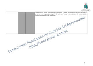 48
de estudio que apoyan el inicio tarde de la escuela. También se considerará los obstáculos que se
presentan ante los participantes y el inicio tardío para recoger evidencia a favor de este cambio de
horario para el beneficio del aprendizaje.
 