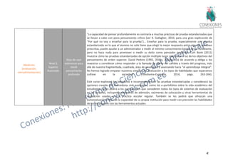 49
Medición
(evaluación,
retroalimentación)
Nivel 5
Experto
Avanzado
Deja de usar
exámenes para
medir
pensamiento
profundo
"La capacidad de pensar profundamente es contraria a muchas prácticas de prueba estandarizadas que
se llevan a cabo con poco pensamiento crítico (ver K. Gallagher, 2010, para una gran explicación de
"Por qué no voy a enseñar para la prueba")... Enseñar para la prueba, especialmente una prueba
estandarizada en la que el alumno no solo tiene que elegir la mejor respuesta entre algunas opciones
prescritas, puede ayudar a un administrador a medir el mínimo conocimiento básico de un estudiante,
pero no hace nada para promover o medir su éxito como pensador profundo. Curt Bonk (2011)
muestra cómo las pruebas estandarizadas de opción múltiple lucen ridículas a la luz de los objetivos del
pensamiento de orden superior. David Perkins (1992, 2010a, 2010b) está de acuerdo y obliga a los
maestros a considerar cómo responder a la llamada de alerta del cambio a través del progreso, más
allá de nuestra fragmentada, cuadrada, área de enseñanza y avanzando hacia "el aprendizaje integral".
No hemos logrado empatar nuestros sistemas de evaluación a los tipos de habilidades que esperamos
cultivar en la sociedad" (Tokuhama-Espinosa, 2014, págs. 263-264).
Este curso explorará los beneficios e inconvenientes de las pruebas estandarizadas y considerará las
opciones creadas por indicadores más complejos, como los e-portafolios sobre la vida académica del
estudiante. Se les pedirá a los participantes que consideren todos los tipos de sistemas de evaluación
en las escuelas, incluyendo exámenes de admisión, exámenes de colocación y otras herramientas de
evaluación usadas en la práctica escolar regular. También se les pedirá que ofrezcan una
autoevaluación crítica de la capacidad de su propia institución para medir con precisión las habilidades
de los estudiantes con las herramientas actuales.
 