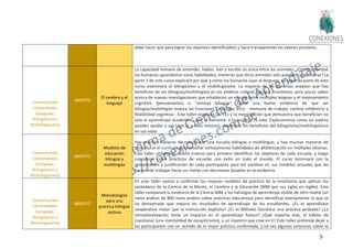 56
debe hacer qué para lograr los objetivos identificados) y hace transparentes los valores escolares.
Comunicando
comunidades
(Lenguaje,
Bilingüismo y
Multilingüismo)
ABIERTO
El cerebro y el
lenguaje
La capacidad humana de entender, hablar, leer y escribir es única entre los animales. ¿Cómo y por qué
los humanos aprendieron estas habilidades, mientras que otros animales solo pueden comunicarse? La
parte 1 de este curso explicará por qué y cómo los humanos usan el lenguaje. La segunda parte de este
curso examinará el bilingüismo y el multilingüismo. La mayoría de las personas aceptan que hay
beneficios de ser bilingües/multilingües en los ámbitos cultural, social y económico, pero pocos saben
acerca de nuevas investigaciones que establecen un vínculo entre múltiples lenguas y el mejoramiento
cognitivo (pensamiento) o "ventaja bilingüe". Existe una fuerte evidencia de que ser
bilingüe/multilingüe mejora las Funciones Ejecutivas (FEs) - memoria de trabajo, control inhibitorio y
flexibilidad cognitiva-. Este taller explicará los FEs y la investigación que demuestra que benefician no
solo el aprendizaje académico, sino el bienestar a lo largo de la vida. Exploraremos cómo los padres
pueden ayudar a sus hijos (y a ellos mismos), maximizar los beneficios del bilingüismo/multilingüismo
en sus vidas.
Comunicando
comunidades
(Lenguaje,
Bilingüismo y
Multilingüismo)
ABIERTO
Modelos de
educación
bilingüe y
multilingüe
Hay muchas maneras de estructurar una escuela bilingüe o multilingüe, y hay muchas maneras de
estructurar el currículo para enseñar exitosamente habilidades de alfabetización en múltiples idiomas.
Este taller utilizará el diseño inverso para primero identificar los objetivos de cada escuela, y luego
considerar casos prácticos de escuelas con éxito en todo el mundo. El curso terminará con la
presentación y justificación de cada participante para los cambios en sus modelos actuales que les
permitirán trabajar hacia sus metas con decisiones basadas en la evidencia.
Comunicando
comunidades
(Lenguaje,
Bilingüismo y
Multilingüismo)
ABIERTO
Metodologías
para una
práctica bilingüe
exitosa
En este taller vamos a confirmar los mejores modelos de práctica de la enseñanza que aplican los
estándares de la Ciencia de la Mente, el Cerebro y la Educación (MBE por sus siglas en inglés). Este
taller comparará la evidencia de la Ciencia MBE y los hallazgos de aprendizaje visible de John Hattie (un
meta análisis de 800 meta análisis sobre prácticas educativas) para identificar exactamente lo que se
ha demostrado que mejora los resultados de aprendizaje de los estudiantes. ¿Es el aprendizaje
cooperativo mejor que la instrucción explícita? ¿Es el Método Socrático una práctica probada? ¿La
retroalimentación tiene un impacto en el aprendizaje futuro? ¿Qué importa más, el hábito de
cuestionar (una mentalidad de escepticismo), o un maestro que cree en ti? Este taller pretende dejar a
los participantes con un sentido de la mejor práctica confirmada, y tal vez algunas sorpresas sobre lo
 