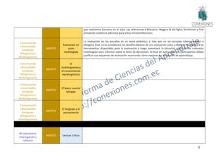 57
que realmente funciona en el aula. Las referencias a Marzano, Wiggins & McTighe, Tomlinson y Fink
proveerán evidencia adicional para estas recomendaciones.
Comunicando
comunidades
(Lenguaje,
Bilingüismo y
Multilingüismo)
ABIERTO
Evaluación en
aulas
multilingües
La evaluación en las escuelas es un tema polémico, y más aún en las escuelas internacionales o
bilingües. Este curso considerará los desafíos básicos de una evaluación justa y objetiva, considerará las
herramientas disponibles para la evaluación y luego examinará la situación única de los contextos
multilingües para informar sobre la toma de decisiones. Al final de este curso, los participantes deben
justificar sus esquemas de evaluación mostrando cómo mejoran los resultados de aprendizaje.
Comunicando
comunidades
(Lenguaje,
Bilingüismo y
Multilingüismo)
ABIERTO
El
multilingüismo y
el conocimiento
metalingüístico
Comunicando
comunidades
(Lenguaje,
Bilingüismo y
Multilingüismo)
ABIERTO
El léxico mental
bilingüe
Comunicando
comunidades
(Lenguaje,
Bilingüismo y
Multilingüismo)
ABIERTO
El lenguaje y el
pensamiento
Mi laboratorio:
Investigación y
reflexión
ABIERTO Lectura Crítica
 