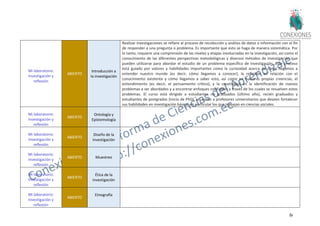 60
Mi laboratorio:
Investigación y
reflexión
ABIERTO
Introducción a
la investigación
Realizar investigaciones se refiere al proceso de recolección y análisis de datos o información con el fin
de responder a una pregunta o problema. Es importante que esto se haga de manera sistemática. Por
lo tanto, requiere una comprensión de las niveles y etapas involucradas en la investigación, así como el
conocimiento de las diferentes perspectivas metodológicas y diversos métodos de investigación que
pueden utilizarse para abordar el estudio de un problema específico de investigación. Este proceso
está guiado por valores y habilidades importantes como la curiosidad acerca de cómo llegamos a
entender nuestro mundo (es decir, cómo llegamos a conocer), la reflexión en relación con el
conocimiento existente y cómo llegamos a saber esto, así como en nuestras propias creencias, el
entendimiento (es decir, el pensamiento crítico), y la creatividad en la identificación de nuevos
problemas a ser abordados y a encontrar enfoques confiables a través de los cuales se resuelven estos
problemas. El curso está dirigido a estudiantes no graduados (último año), recién graduados y
estudiantes de postgrados (inicio de PhD), así como a profesores universitarios que deseen fortalecer
sus habilidades en investigación básica, en particular los que trabajan en ciencias sociales.
Mi laboratorio:
Investigación y
reflexión
ABIERTO
Ontología y
Epistemología
Mi laboratorio:
Investigación y
reflexión
ABIERTO
Diseño de la
investigación
Mi laboratorio:
Investigación y
reflexión
ABIERTO Muestreo
Mi laboratorio:
Investigación y
reflexión
ABIERTO
Ética de la
investigación
Mi laboratorio:
Investigación y
reflexión
ABIERTO
Etnografía
 