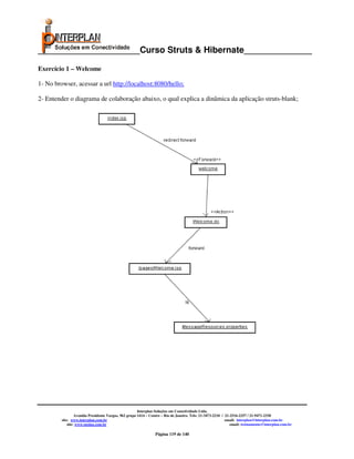 _____________________Curso Struts & Hibernate______________

Exercício 1 – Welcome

1- No browser, acessar a url http://localhost:8080/hello;

2- Entender o diagrama de colaboração abaixo, o qual explica a dinâmica da aplicação struts-blank;




                                                       Interplan Soluções em Conectividade Ltda.
                  Avenida Presidente Vargas, 962 grupo 1414 – Centro – Rio de Janeiro. Tels: 21-3473-2210 / 21-2516-2257 / 21-9471-2330
         site: www.interplan.com.br                                                                         email: interplan@interplan.com.br
             site: www.ensina.com.br                                                                           email: treinamento@interplan.com.br

                                                                Página 119 de 140
 
