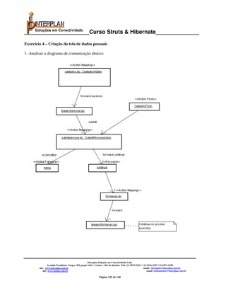 _____________________Curso Struts & Hibernate______________

Exercício 4 – Criação da tela de dados pessoais

1- Analisar o diagrama de comunicação abaixo:




                                                      Interplan Soluções em Conectividade Ltda.
                 Avenida Presidente Vargas, 962 grupo 1414 – Centro – Rio de Janeiro. Tels: 21-3473-2210 / 21-2516-2257 / 21-9471-2330
        site: www.interplan.com.br                                                                         email: interplan@interplan.com.br
            site: www.ensina.com.br                                                                           email: treinamento@interplan.com.br

                                                               Página 125 de 140
 