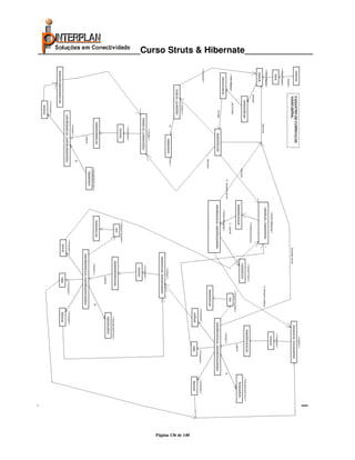 _____________________Curso Struts & Hibernate______________




                                                   Interplan Soluções em Conectividade Ltda.
              Avenida Presidente Vargas, 962 grupo 1414 – Centro – Rio de Janeiro. Tels: 21-3473-2210 / 21-2516-2257 / 21-9471-2330
     site: www.interplan.com.br                                                                         email: interplan@interplan.com.br
         site: www.ensina.com.br                                                                           email: treinamento@interplan.com.br

                                                            Página 136 de 140
 