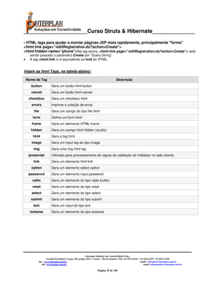 _____________________Curso Struts & Hibernate______________

• HTML tags para ajudar a montar páginas JSP mais rapidamente, principalmente "forms"
<html:link page="/editRegistration.do?action=Create">
<html:hidden name=“phone">Na tag acima, <html:link page="/editRegistration.do?action=Create"> está
      sendo passado o parâmetro Create por “Query String”.
•     A tag <html:link /> é equivalente ao href do HTML.


Vejam as html Tags, na tabela abaixo:

    Nome da Tag                                                                      Descrição
      button           Gera um botão html button
      cancel           Gera um botão html cancel
     checkbox          Gera um checkbox html
       errors          Imprime a coleção de erros
        file           Gera um campo do tipo file html
       form            Define um form html
       frame           Gera um elemento HTML frame
      hidden           Gera um campo html hidden (oculto)
       html            Gera a tag html
       image           Gera um input tag do tipo image
        img            Gera uma img html tag
     javascript        Utilizado para processamento de regras de validação do Validator no lado cliente.
        link           Gera um elemento html link
      option           Gera um elemento select option
     password          Gera um elemento input password
       radio           Gera um elemento do tipo radio button
       reset           Gera um elemento do tipo reset
       select          Gera um elemento do tipo select
      submit           Gera um elemento do tipo submit
        text           Gera um input do tipo text
      textarea         Gera um elemento do tipo textarea




                                                         Interplan Soluções em Conectividade Ltda.
                    Avenida Presidente Vargas, 962 grupo 1414 – Centro – Rio de Janeiro. Tels: 21-3473-2210 / 21-2516-2257 / 21-9471-2330
           site: www.interplan.com.br                                                                         email: interplan@interplan.com.br
               site: www.ensina.com.br                                                                           email: treinamento@interplan.com.br

                                                                   Página 35 de 140
 