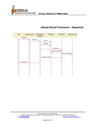 _____________________Curso Struts & Hibernate______________




                                                       Jakarta Struts Framework – Sequência




                                                                                                                                       38




                                                   Interplan Soluções em Conectividade Ltda.
              Avenida Presidente Vargas, 962 grupo 1414 – Centro – Rio de Janeiro. Tels: 21-3473-2210 / 21-2516-2257 / 21-9471-2330
     site: www.interplan.com.br                                                                         email: interplan@interplan.com.br
         site: www.ensina.com.br                                                                           email: treinamento@interplan.com.br

                                                             Página 47 de 140
 