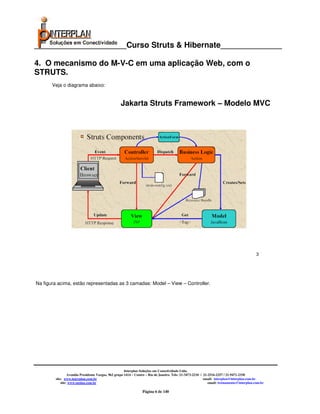 _____________________Curso Struts & Hibernate______________

4. O mecanismo do M-V-C em uma aplicação Web, com o
STRUTS.
       Veja o diagrama abaixo:


                                                  Jakarta Struts Framework – Modelo MVC




                                                                                                                                            3




Na figura acima, estão representadas as 3 camadas: Model – View – Controller.




                                                      Interplan Soluções em Conectividade Ltda.
                 Avenida Presidente Vargas, 962 grupo 1414 – Centro – Rio de Janeiro. Tels: 21-3473-2210 / 21-2516-2257 / 21-9471-2330
        site: www.interplan.com.br                                                                         email: interplan@interplan.com.br
            site: www.ensina.com.br                                                                           email: treinamento@interplan.com.br

                                                                 Página 6 de 140
 