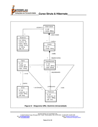 _____________________Curso Struts & Hibernate______________




                                                   Interplan Soluções em Conectividade Ltda.
              Avenida Presidente Vargas, 962 grupo 1414 – Centro – Rio de Janeiro. Tels: 21-3473-2210 / 21-2516-2257 / 21-9471-2330
     site: www.interplan.com.br                                                                         email: interplan@interplan.com.br
         site: www.ensina.com.br                                                                           email: treinamento@interplan.com.br

                                                             Página 65 de 140
 