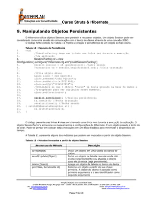 _____________________Curso Struts & Hibernate______________

9. Manipulando Objetos Persistentes
        O Hibernate utiliza objetos Session para persistir e recuperar objetos. Um objeto Session pode ser
considerado como uma sessão de comunicação com o banco de dados através de uma conexão JDBC.
        O código fonte exibido na Tabela 10 mostra a criação e persistência de um objeto do tipo Aluno.

       Tabela 10 - Exemplo de Persistência
1.     try{
2.                //SessionFactory deve ser criado uma única vez durante a execução
3.                //da aplicação
4.             SessionFactory sf = new
Configuration().configure("/hibernate.cfg.xml").buildSessionFactory();
5.                Session session = sf.openSession(); //Abre sessão
6.                Transaction tx = session.beginTransaction(); //Cria transação
7.
8.                //Cria objeto Aluno
9.                Aluno aluno = new Aluno();
10.               aluno.setNome("João Victor");
11.               aluno.setMatricula(2031998);
12.               aluno.setCpf(“1234567898”);
13.               //Considera-se que o objeto “curso” já havia gravado na base de dados e
14.               //recuperado para ser atribuído neste momento.
15.               aluno.setCurso(curso);
16.
17.          session.save(aluno); //Realiza persistência
18.          tx.commit(); //Fecha transação
19.          session.close(); //Fecha sessão
20.    } catch(HibernateException e1) {
21.          e1.printStackTrace();
22.    }



         O código presente nas linhas 4 deve ser chamado uma única vez durante a execução da aplicação. O
objeto SessionFactory armazena os mapeamentos e configurações do Hibernate. É um objeto pesado e lento de
se criar. Pode-se pensar em colocar estas instruções em um Bloco Estático para minimizar o desperdício de
tempo.

       A Tabela 11 apresenta alguns dos métodos que podem ser invocados a partir do objeto Session.

       Tabela 11 - Métodos invocados a partir do objeto Session

                   Assinatura do Método                                                   Descrição

               save(Object)                                    Inclui um objeto em uma tabela do banco de
                                                               dados.
               saveOrUpdate(Object)                            Inclui um objeto na tabela caso ele ainda não
                                                               exista (seja transiente) ou atualiza o objeto
                                                               caso ele já exista (seja persistente).
               delete(Object)                                  Apaga um objeto da tabela no banco de dados
               get(Class, Serializable id)                     Retorna um objeto a partir de sua chave
                                                               primária. A classe do objeto é passada como
                                                               primeiro argumento e o seu identificador como
                                                               segundo argumento


                                                       Interplan Soluções em Conectividade Ltda.
                  Avenida Presidente Vargas, 962 grupo 1414 – Centro – Rio de Janeiro. Tels: 21-3473-2210 / 21-2516-2257 / 21-9471-2330
         site: www.interplan.com.br                                                                         email: interplan@interplan.com.br
             site: www.ensina.com.br                                                                           email: treinamento@interplan.com.br

                                                                 Página 71 de 140
 
