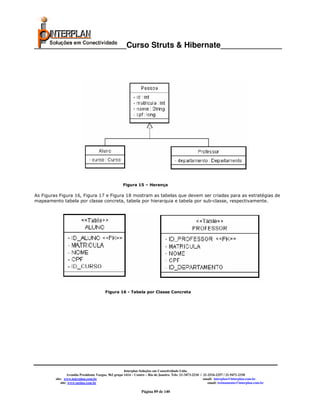 _____________________Curso Struts & Hibernate______________




                                                     Figura 15 – Herança

As Figuras Figura 16, Figura 17 e Figura 18 mostram as tabelas que devem ser criadas para as estratégias de
mapeamento tabela por classe concreta, tabela por hierarquia e tabela por sub-classe, respectivamente.




                                         Figura 16 - Tabela por Classe Concreta




                                                       Interplan Soluções em Conectividade Ltda.
                  Avenida Presidente Vargas, 962 grupo 1414 – Centro – Rio de Janeiro. Tels: 21-3473-2210 / 21-2516-2257 / 21-9471-2330
         site: www.interplan.com.br                                                                         email: interplan@interplan.com.br
             site: www.ensina.com.br                                                                           email: treinamento@interplan.com.br

                                                                 Página 89 de 140
 