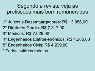 Segundo a revista veja as profissões mais bem remuneradas 1° Juízes e Desembargadores: R$ 13.956,00 2° Diretores Gerais: R$ 7.317,00 3° Médicos: R$ 7.029,00  4° Engenheiros Eletroeletrônicos: R$ 4.266,00 5° Engenheiros Civis: R$ 4.229,00 * Todos salários médios. 